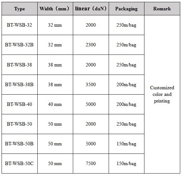 woven lashing-specification（1）.jpg