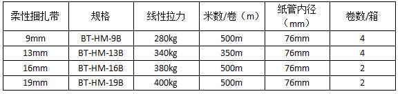 热熔捆扎带（1）.jpg